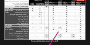 Download DJ Rekordbox 6 Professional bản kích hoạt [Đã test]